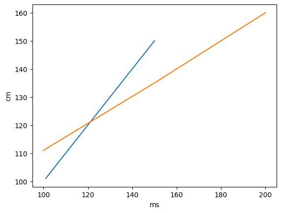 ../_images/e13ca0613e622f742618fdce9d392f147cb372f9a139531b8fddc3c795604b92.png